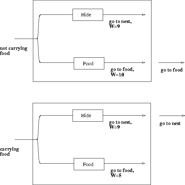 figure751