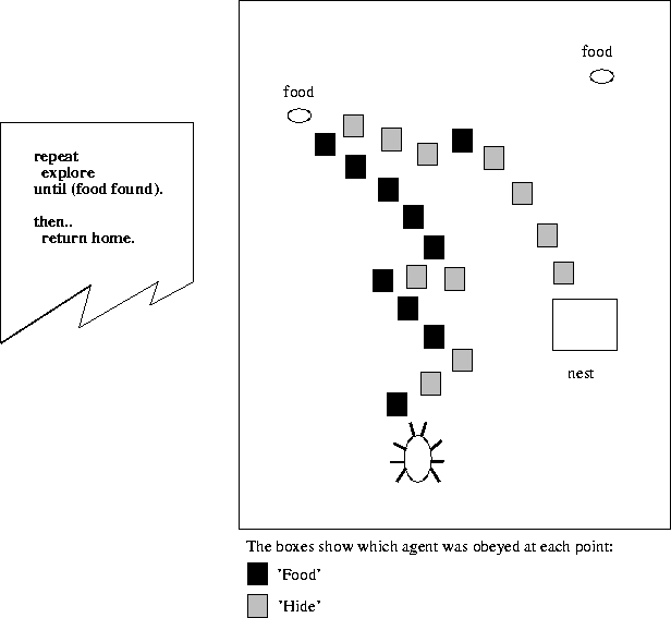 figure756