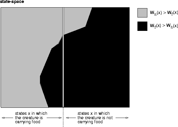 figure762