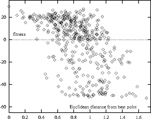 figure2548